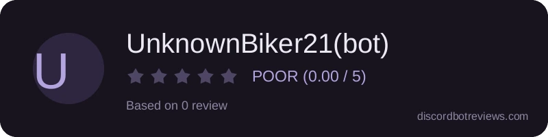 Rating widget preview for UnknownBiker21(bot)