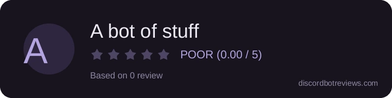Rating widget preview for A bot of stuff