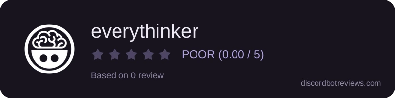 Rating