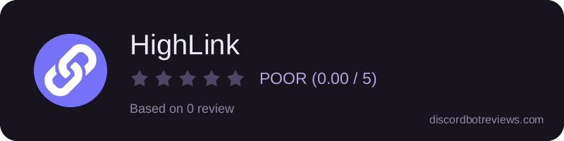 Rating
