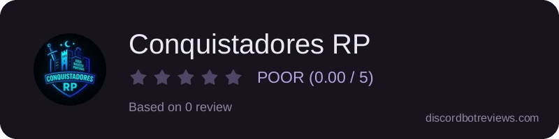 Rating widget preview for Conquistadores RP