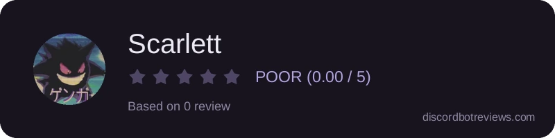 Rating