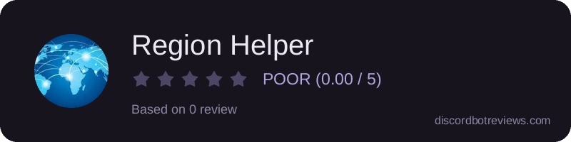 Rating