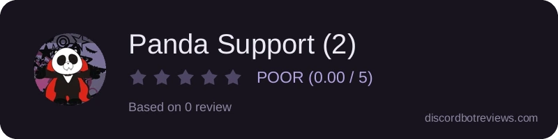 Rating widget preview for Panda Support (2)