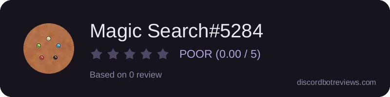 Rating