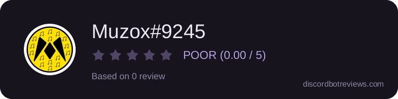 Rating