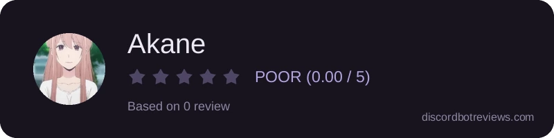 Rating widget preview for Akane