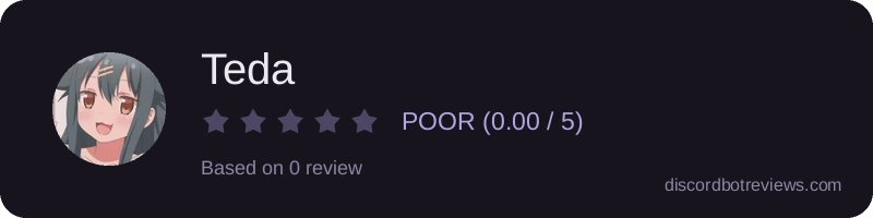 Rating
