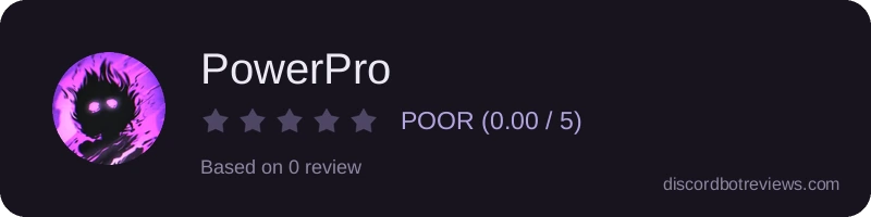 Rating