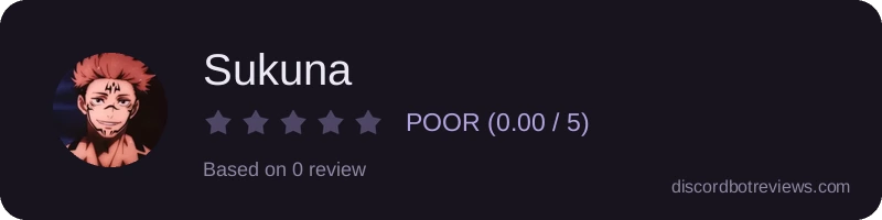 Rating