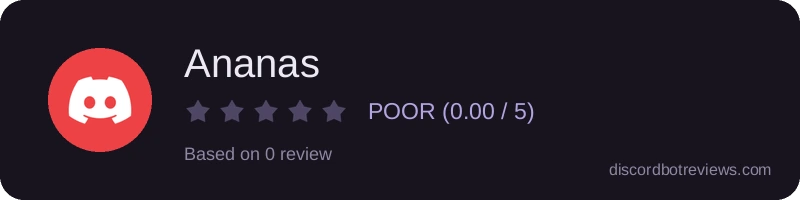 Rating widget preview for Ananas 