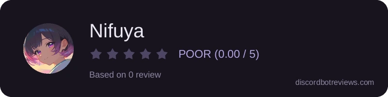 Rating
