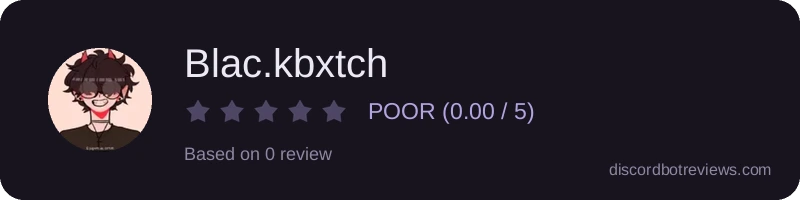Rating widget preview for Blac.kbxtch