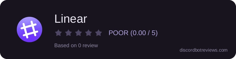Rating