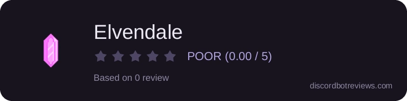 Rating