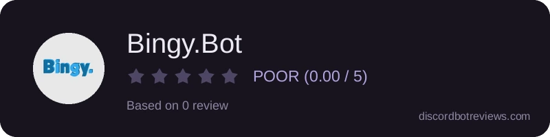 Rating widget preview for Bingy.Bot
