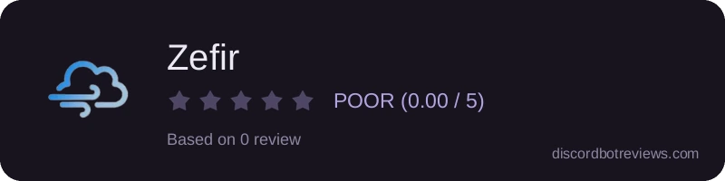Rating widget preview for Zefir