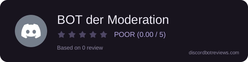 Rating