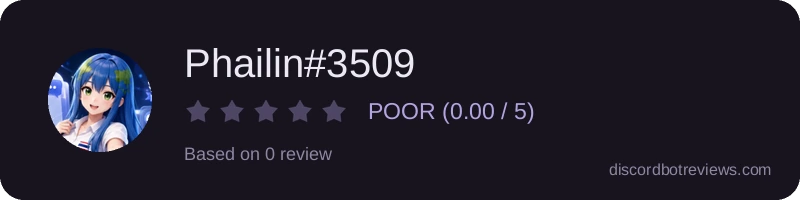 Rating