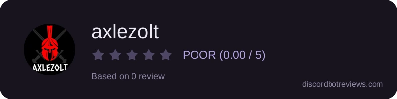 Rating
