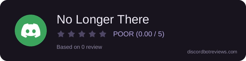 Rating banner for No Longer There