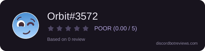 Rating