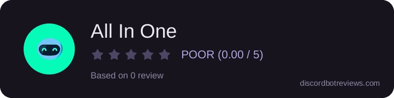 Rating