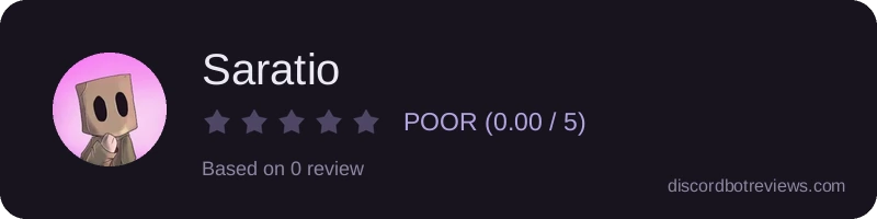 Rating