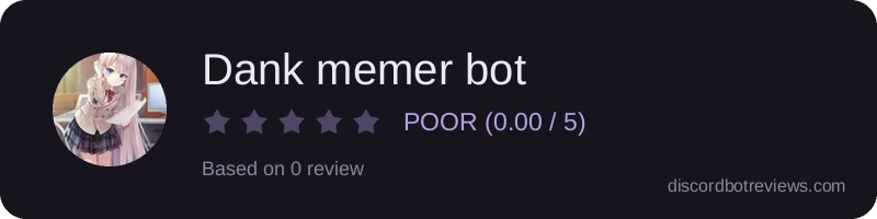 Rating
