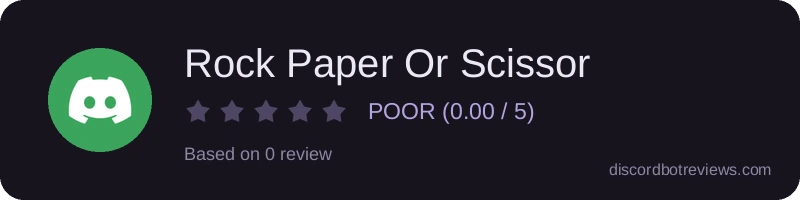 Rating