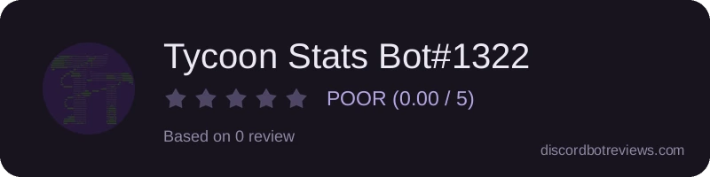 Rating