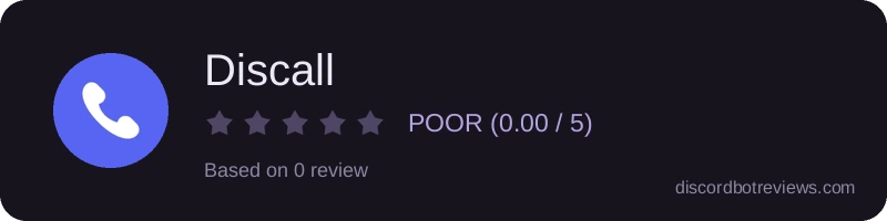 Rating