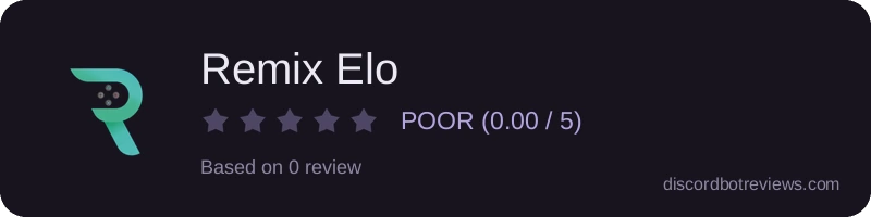 Rating
