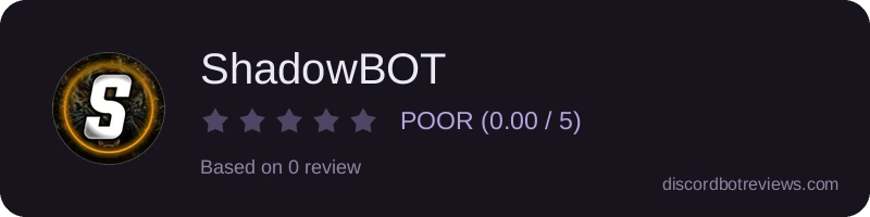 Rating