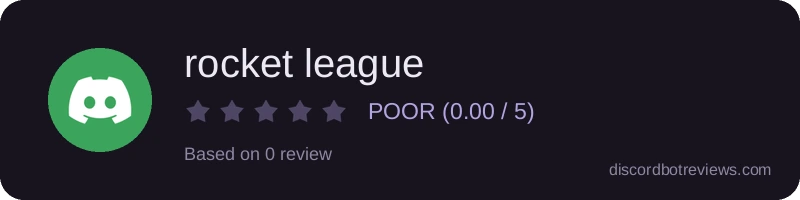 Rating