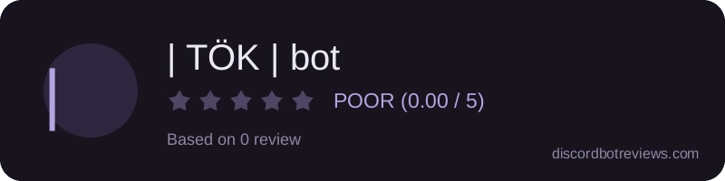 Rating