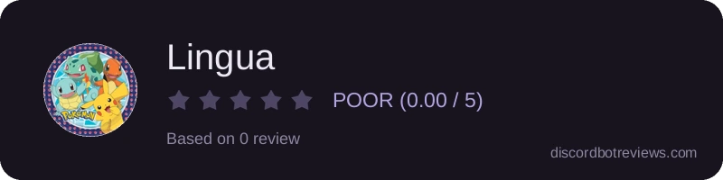Rating widget preview for Lingua