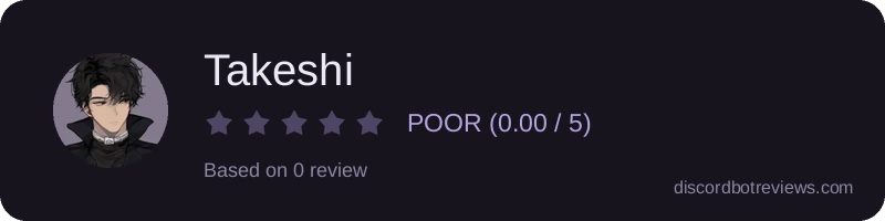 Rating widget preview for Takeshi