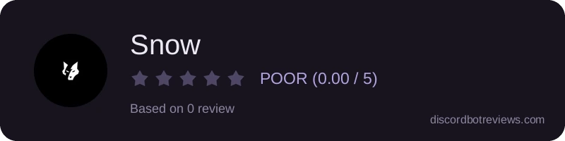 Rating