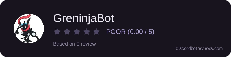 Rating