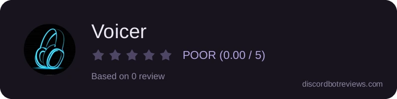 Rating widget preview for Voicer