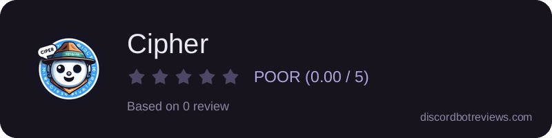 Rating widget preview for Cipher