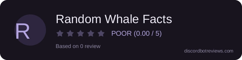 Rating