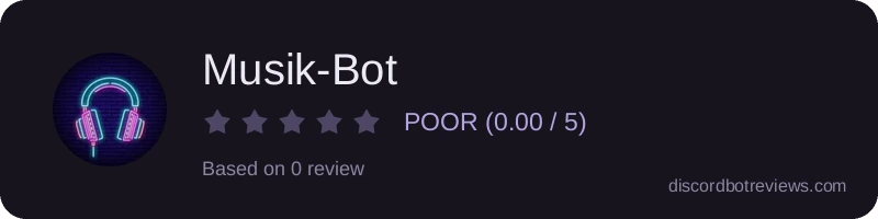 Rating