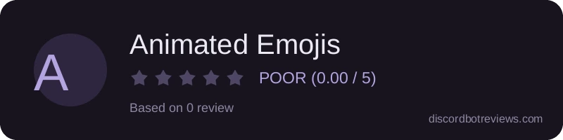 Rating widget preview for Animated Emojis