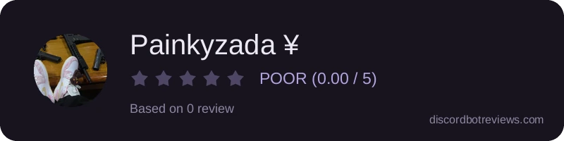 Rating widget preview for Painkyzada ¥