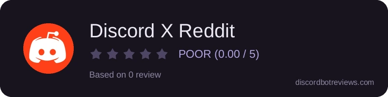 Rating widget preview for Discord X Reddit