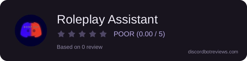 Rating widget preview for Roleplay Assistant