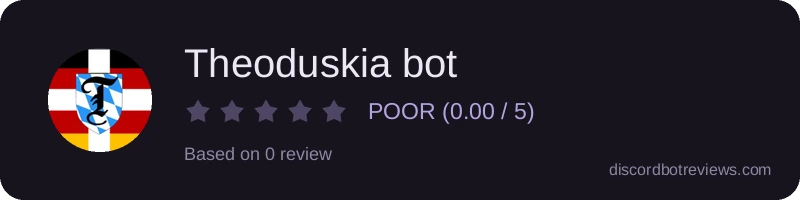 Rating