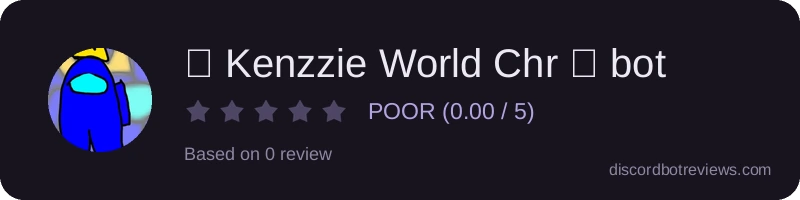 Rating